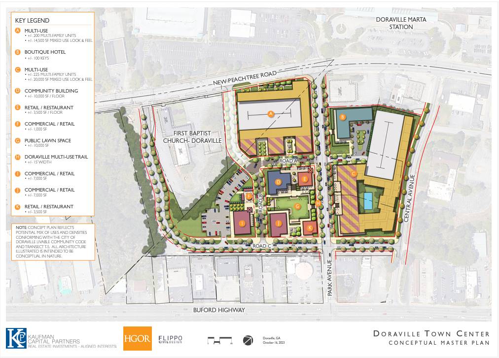 Downtown Redevelopment Map - Copy.PNG